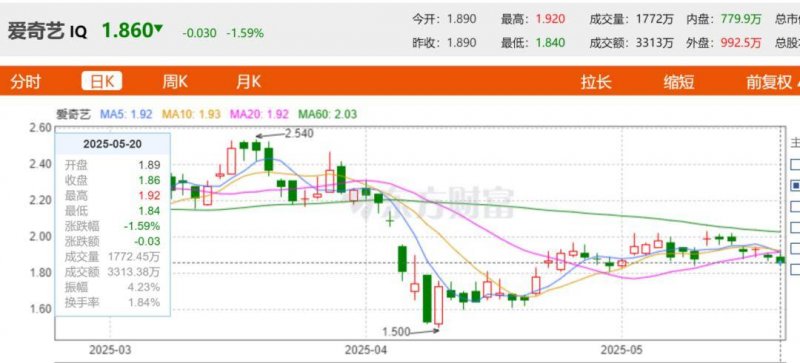 Epic喜加一：《文明6：白金版》现可免费领取 收录所有DLC