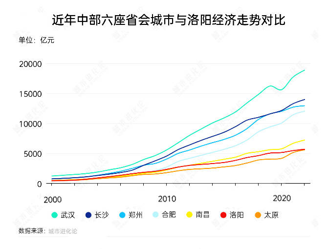 你还在为理财烦恼吗？来了解一下ea智慧交易平台如何帮你轻松交易！