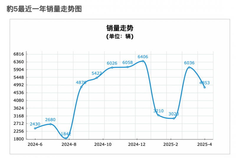 了解量化交易的潜在风险，助你在市场中稳健前行