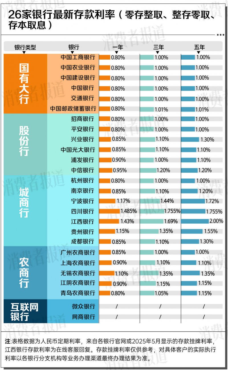 完全意想不到！RTX4060Ti起火严峻烧熔：未超频没高负载