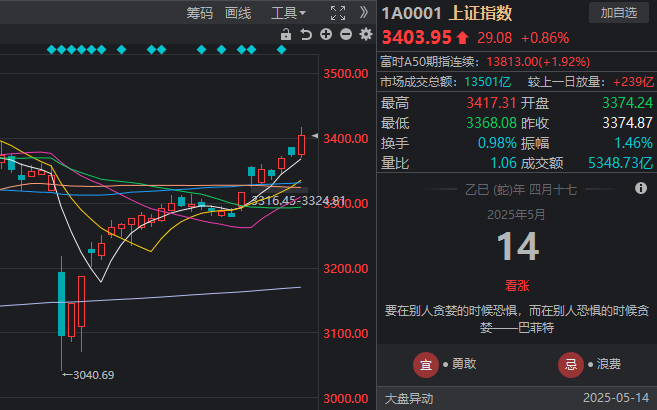 超两百万美元！夏季速通大赛慈善捐款助力无国界医师